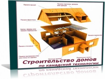 Как составить смету на ремонт квартиры