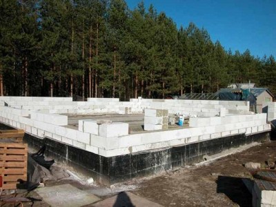 Уход за квартирой