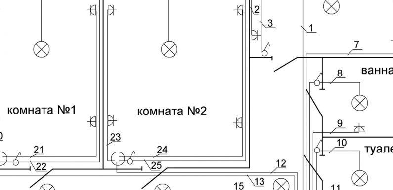 Электропроводка в квартире
