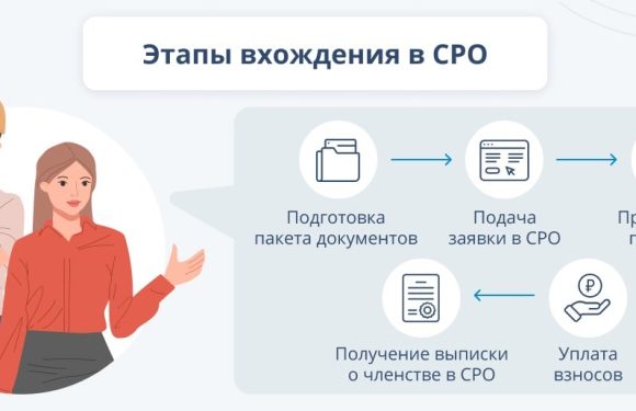 Покупка фирмы с СРО: что нужно знать перед сделкой